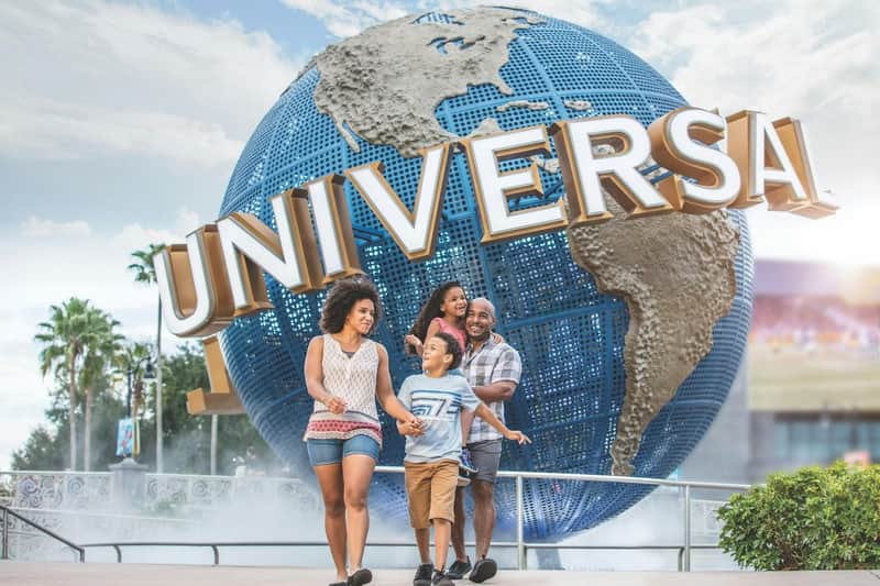 Universal Orlando Resort: Day Trip by Brightline Train from Miami